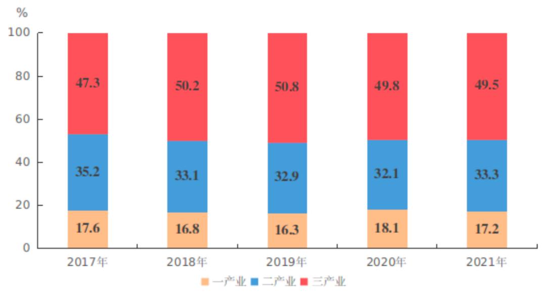 美丽广安小平故里,走进广安小平故里