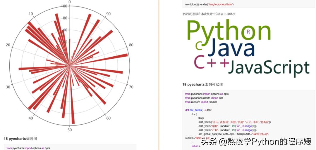 100个python免费实例,100个python实操练习