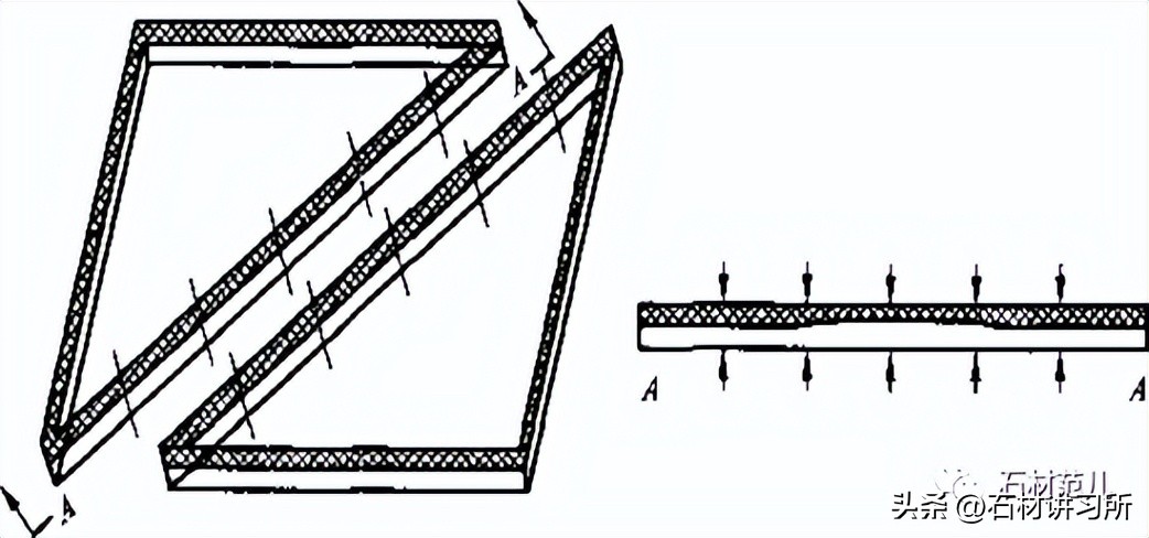 GB/T29059-2012超薄石材复合板
