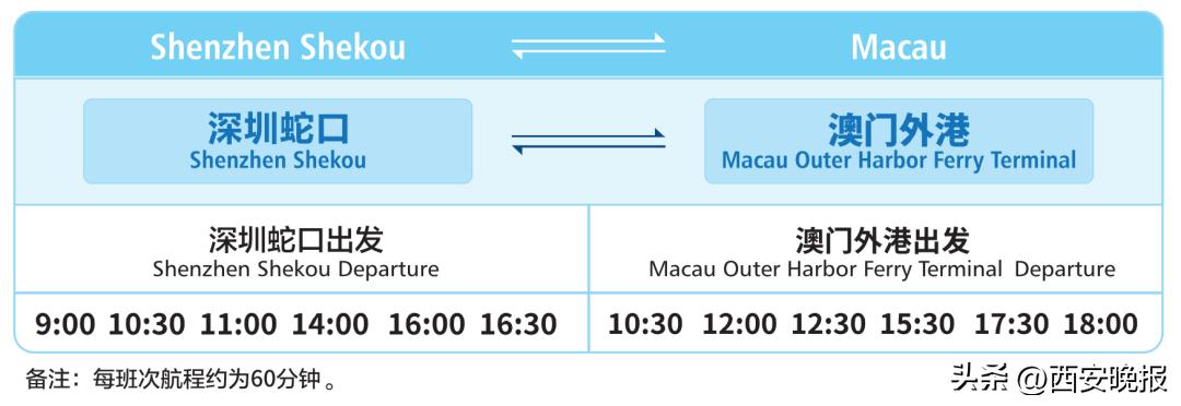 西安恢复开行的列车有哪些,西安部分列车恢复开行