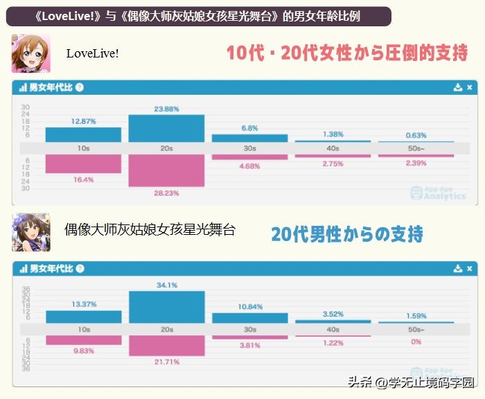女性向网文推荐,女性向小说推文