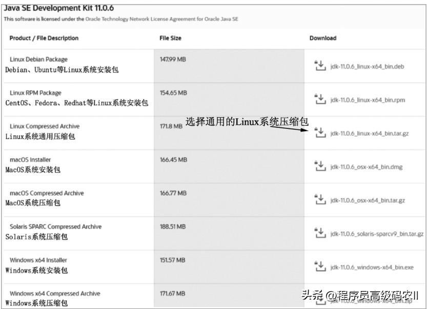如何搭建web服务器并搭建网站,web服务器搭建全教程