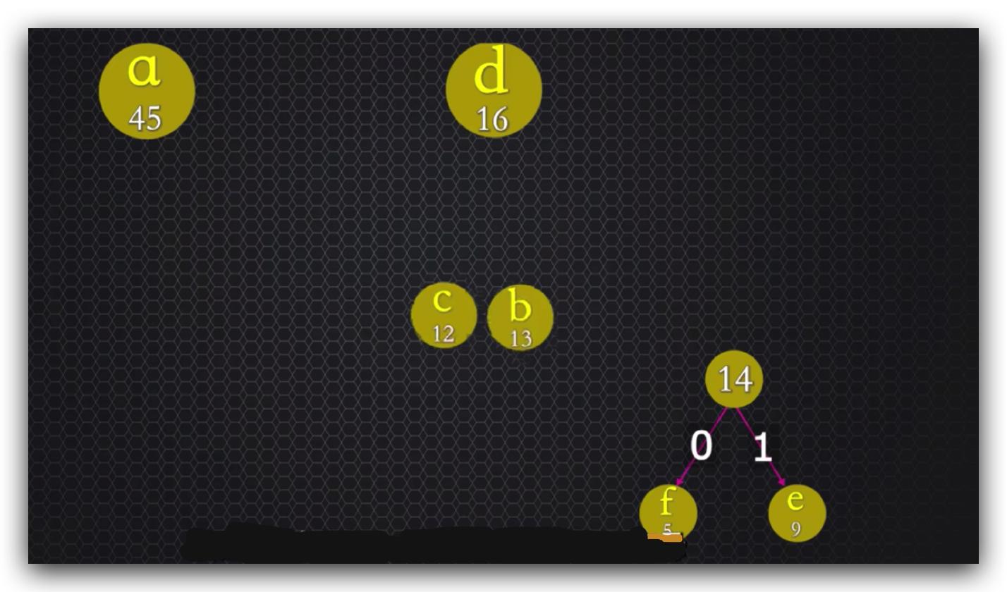 传说中的http,http的现行版本
