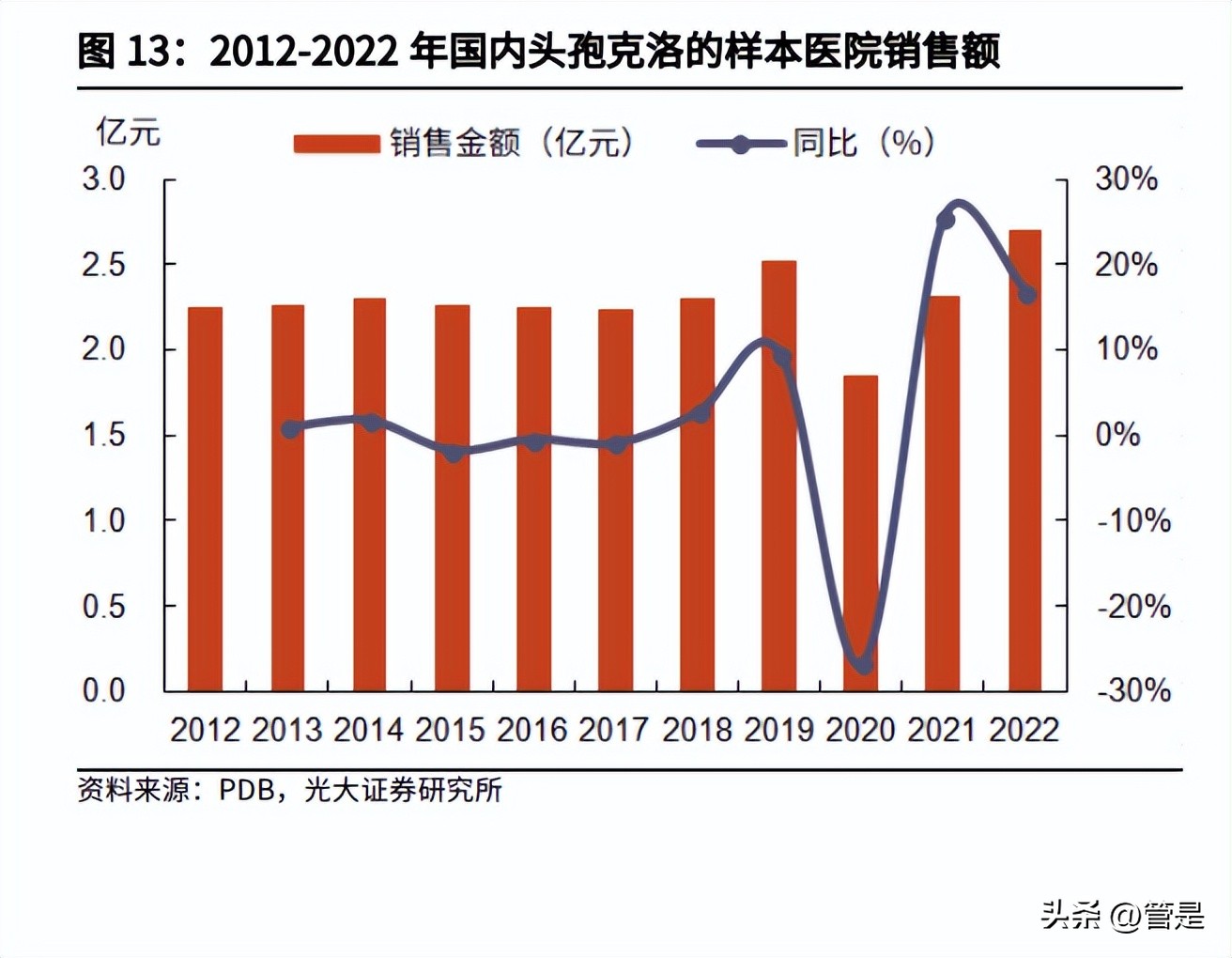 东亚药业能治疗流感吗,东亚药业治疗什么病毒