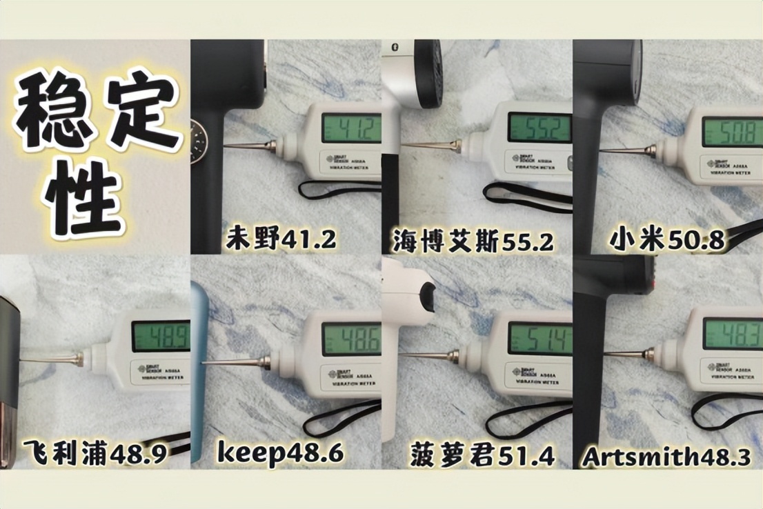 便宜又好用的筋膜枪推荐几款,筋膜枪怎么选八款筋膜枪测评分析