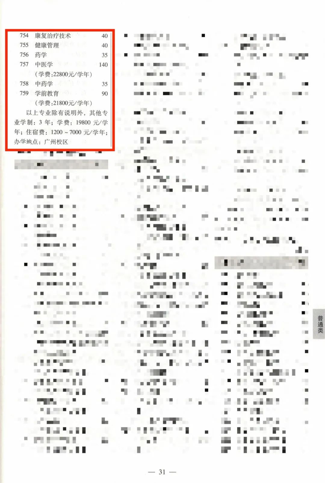 2021春季招生志愿填报,广东华立科技职业学院单招