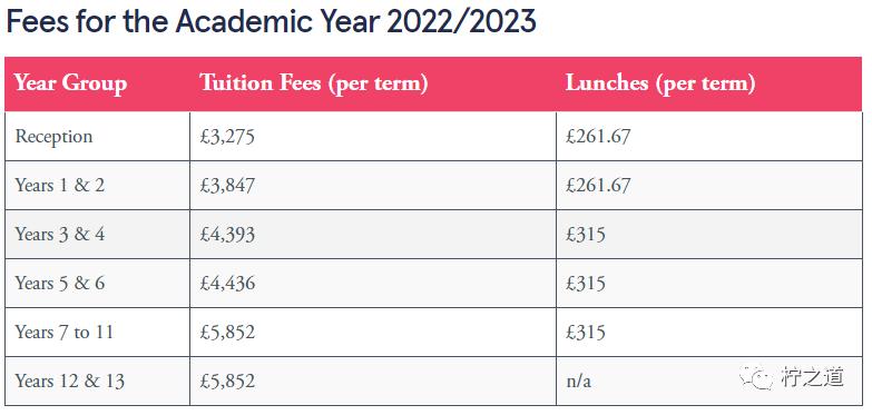 牛津中学条件,牛津学校怎么招生