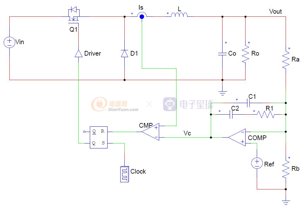 基于MCHP16bitdspic33系列全数字控制同步Buck入门（下）