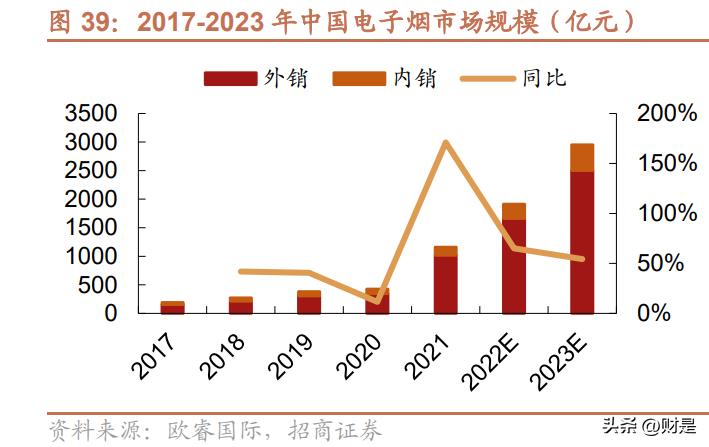 中微半导体a股,中微半导体mcu