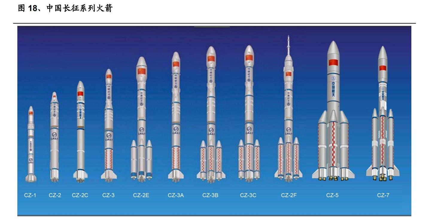 *用军**光电传输行业之全信股份研究报告