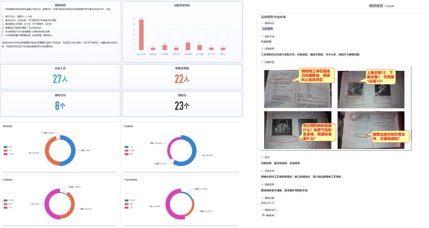 阿米巴经营模式的效果,阿米巴经营模式如何作用到餐饮