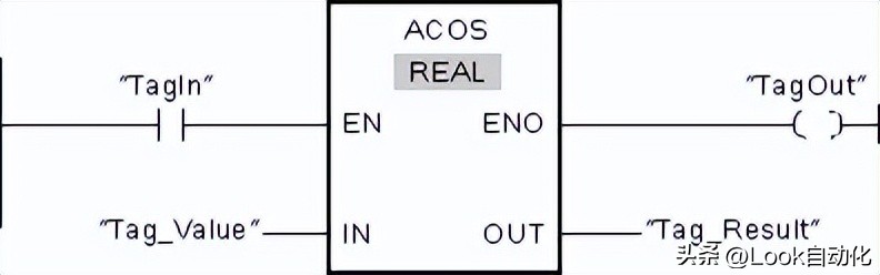 plcs7-1200怎样编写梯形图,s7-300plc梯形图程序怎么编写