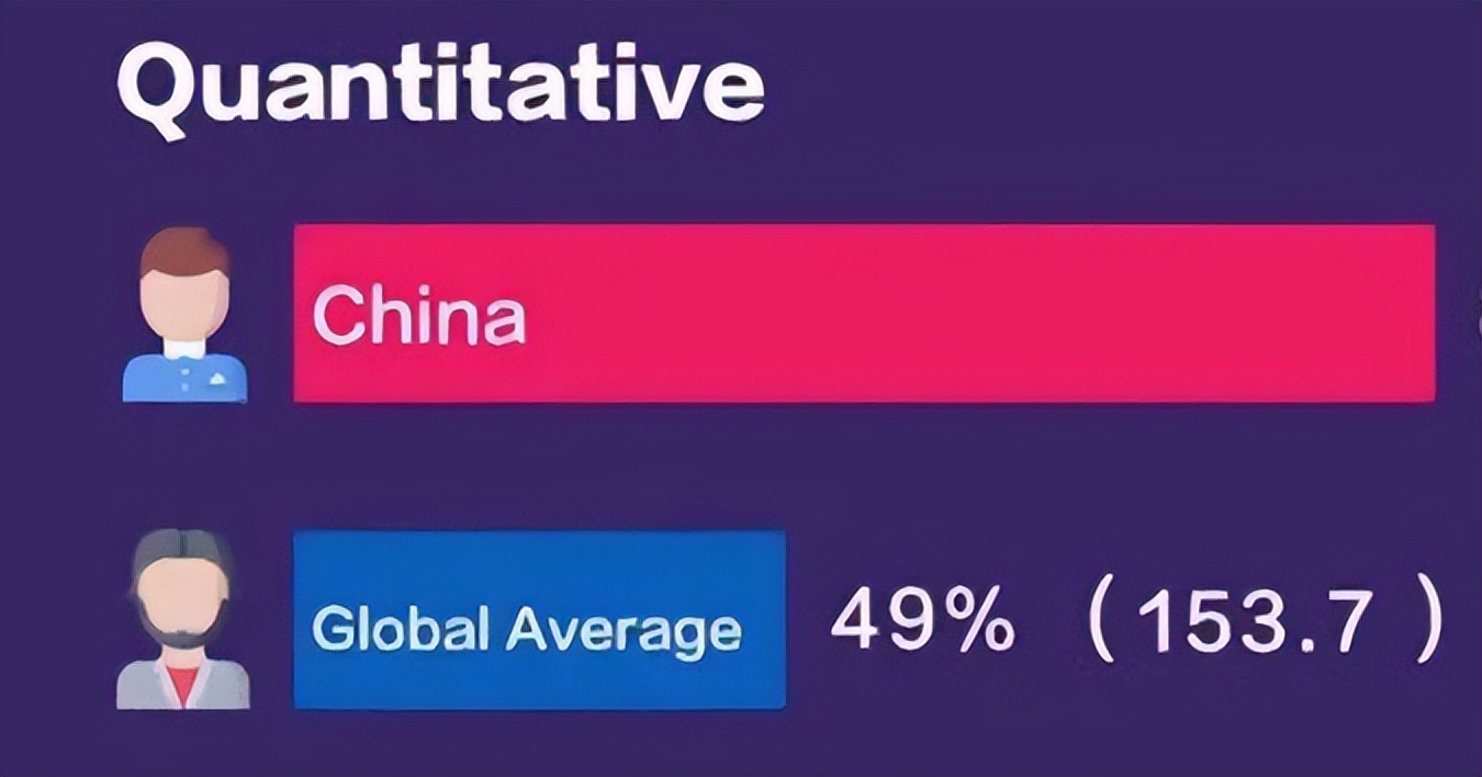 gre考试330分好考吗,GRE考试是什么