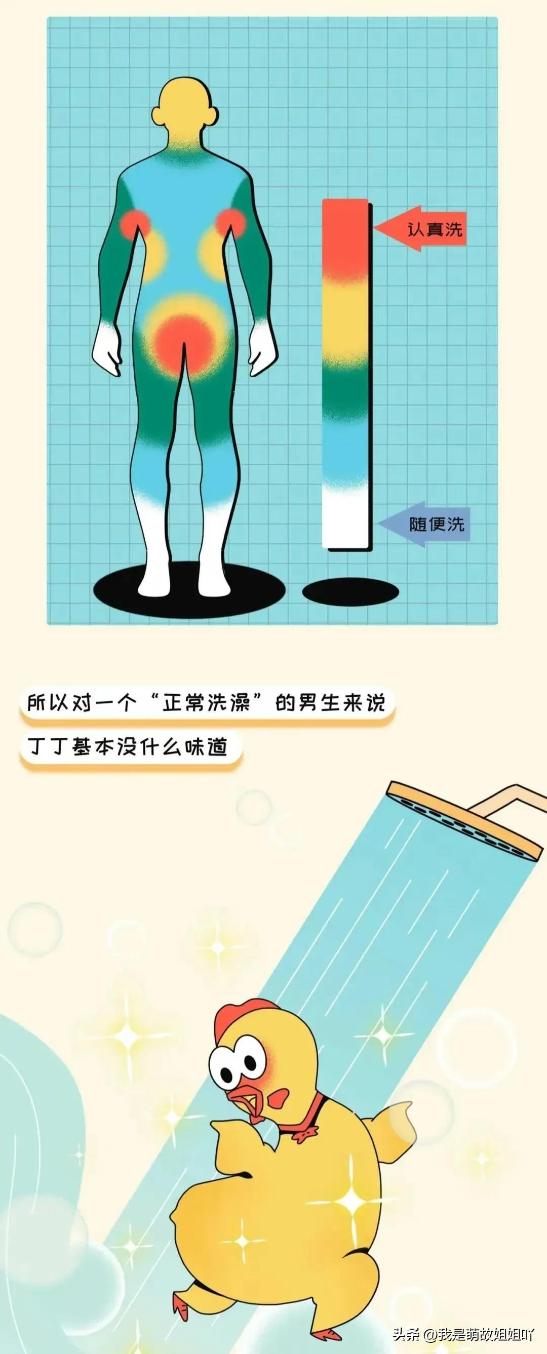 为什么总觉得男朋友臭臭的,为什么会觉得男友臭臭的