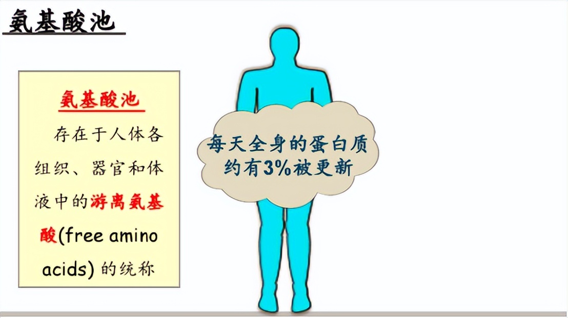当心！水肿、腹水这些肿瘤并发症可能与你的行为有关