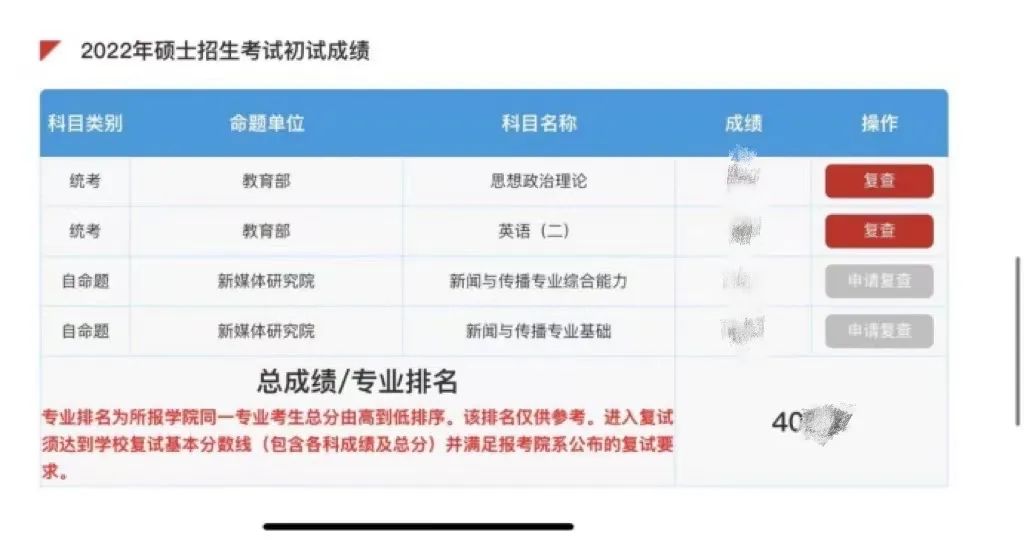 北大新传考研怎么备考,2018北大新传考研