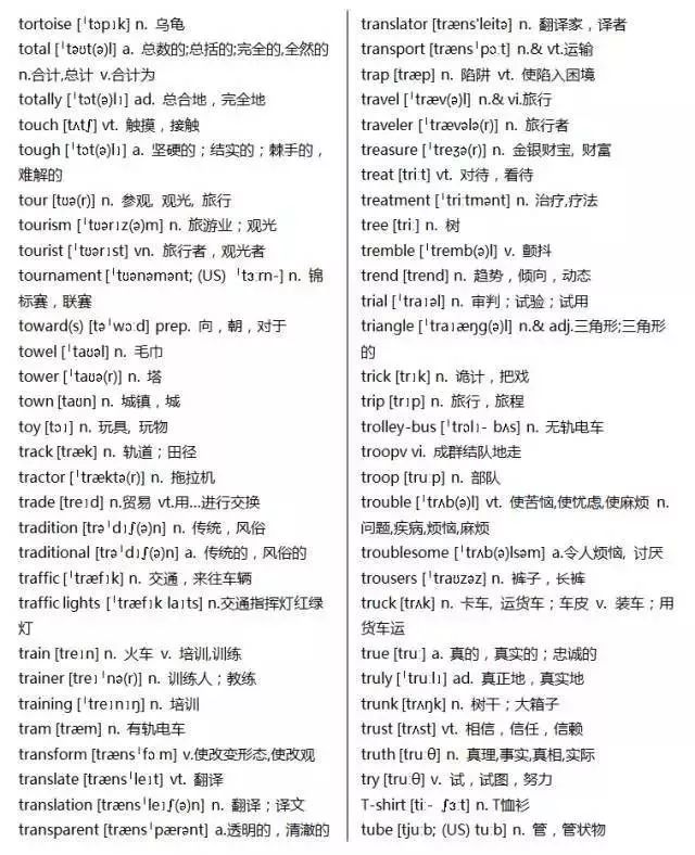 初中英语单词必背3500词汇书推荐,40篇短文搞定高考英语3500单词