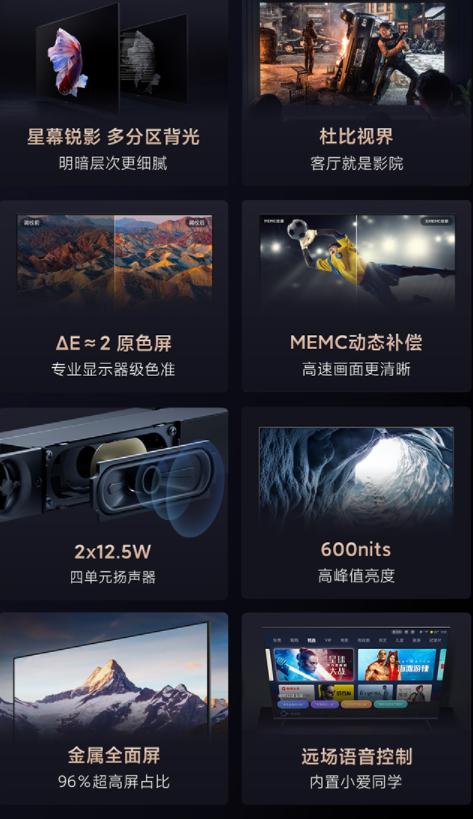 2w字的文章,良心电视选购指南