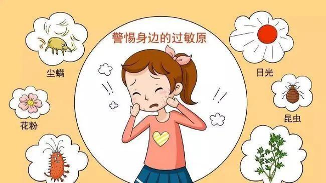 聊聊过敏性鼻炎的那些事儿,谈咳嗽变异性哮喘