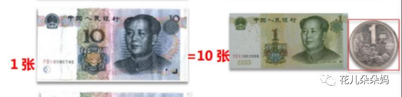 人民币认识一年级知识点,小学一年级学习人民币的方法