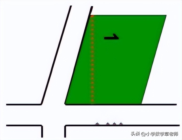五年级平行四边形求面积所有题型,五年级平行四边形的面积教学视频