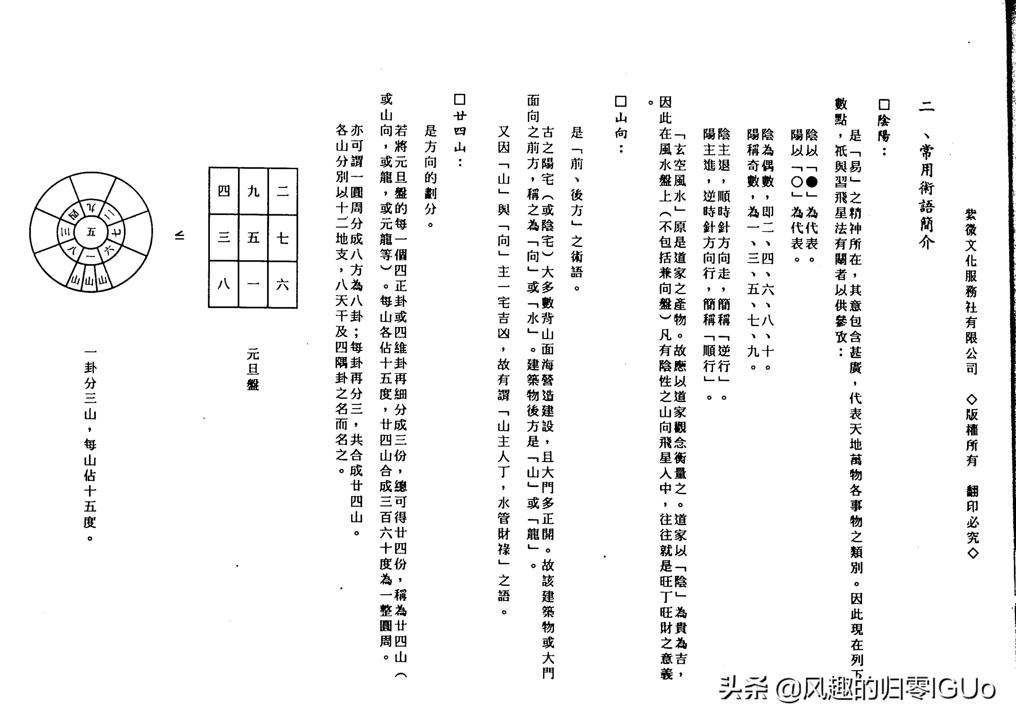王亭之中州派玄空学,中州派玄空学书籍
