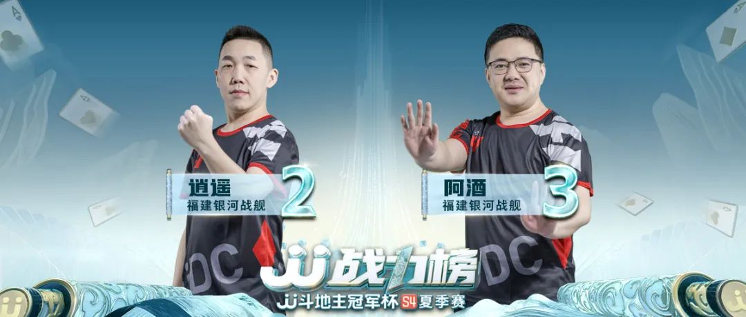 「夏季战力榜」第1名——人帅气质佳