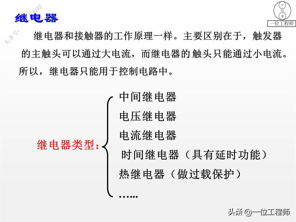 常见的低压电气元件与结构图,低压电气元件实物讲解