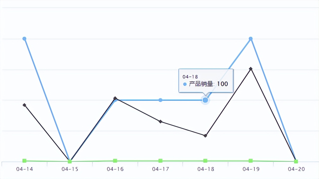 temu的平台里什么产品比较好卖,temu新爆品