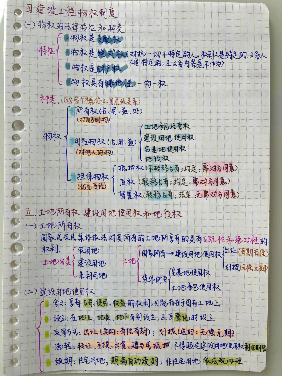 一建考试需要多久备考合理,最后40天一建实务