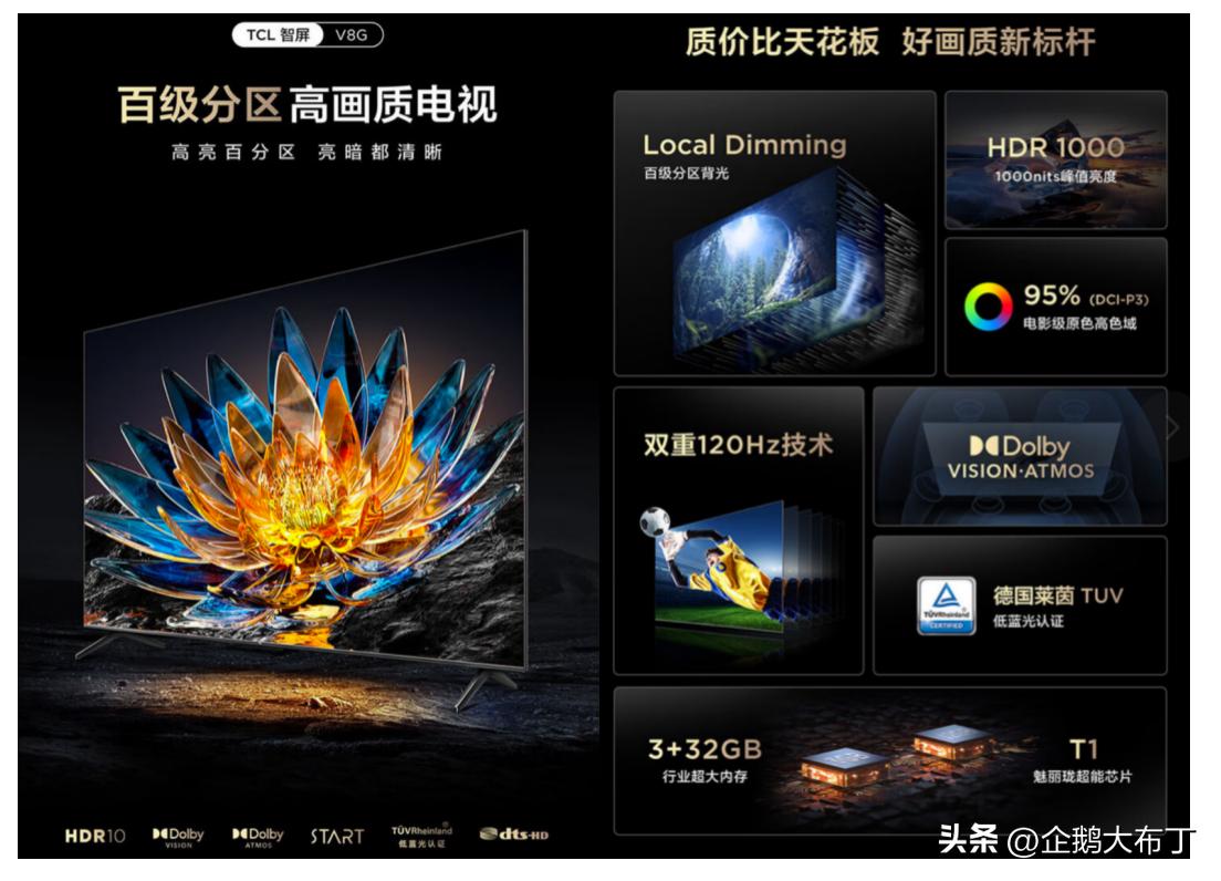 50至55英寸电视推荐双11,双11买哪款65寸电视机划算
