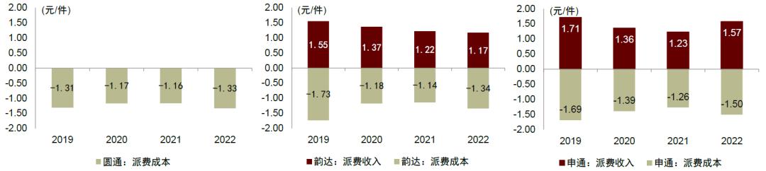 中金公司未来发展战略,中金预测未来趋势