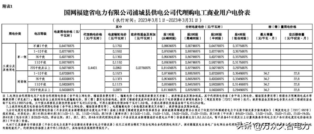 峰谷电价和阶梯电价哪个合适,峰谷电价和正常电价哪个划算