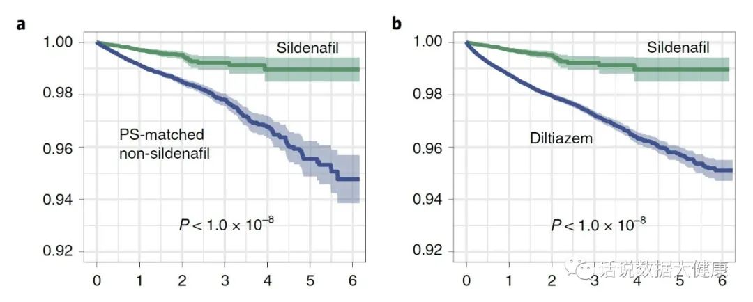 有延缓老年痴呆的药吗,一种意想不到的药物