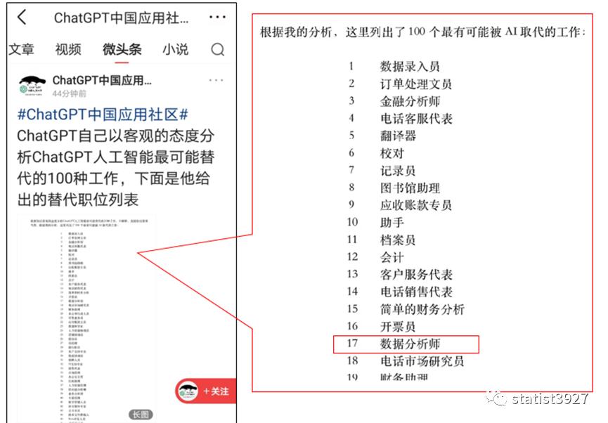 chatgpt具有分析数据的能力吗,如何用ChatGPT进行数据分析