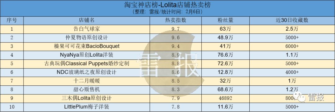 流浪地球2官方授权模型周边,《流浪地球》2联动手机