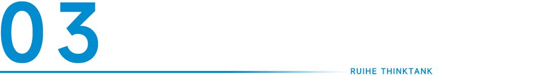 房地产2010年走势分析,08年房地产走势