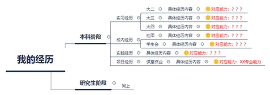举报石沉大海怎么办,网上举报信石沉大海怎么处理