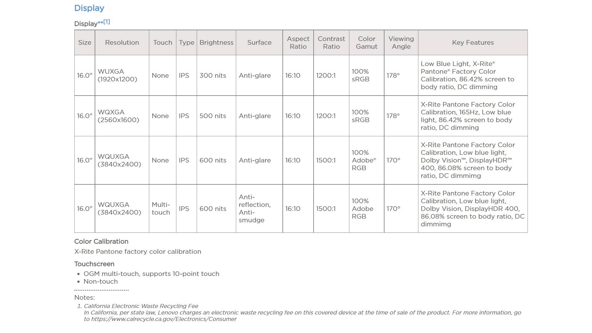 ThinkPadP1Gen5评测中篇：吾之性能请君入瓮