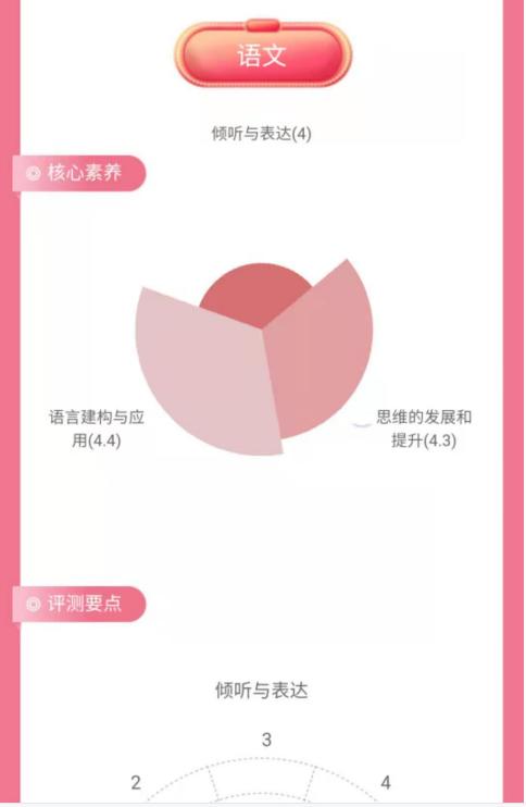 重庆市大渡口双山实验小学课程表,大渡口区双山实验小学怎么样