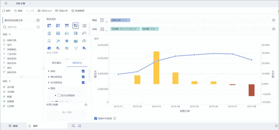 bi和excel在数据分析方面的优势,excel数据分析与finebi分析区别