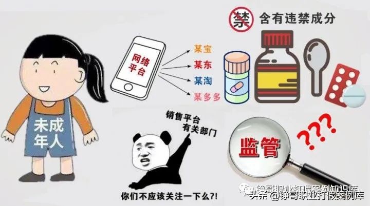 凯喜博士只是检测西药成分吗,凯喜博士测益生菌