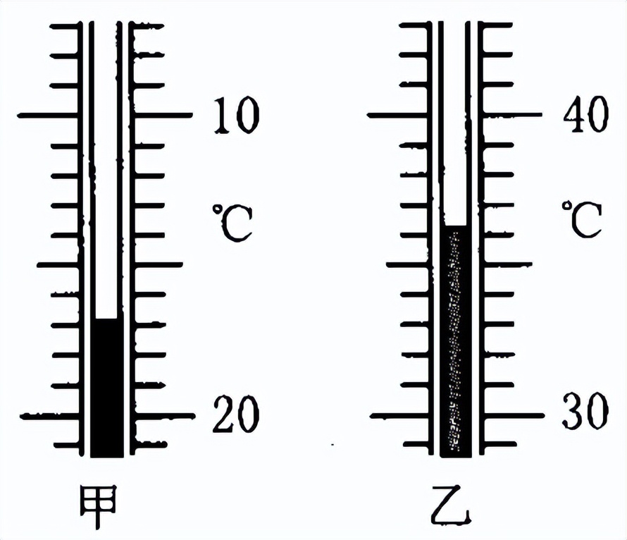 初中物理沪粤版九年级,沪科版九年级物理学习什么内容