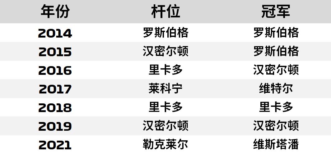 f1摩纳哥大奖赛下一站,f1摩纳哥大奖赛排位赛精彩镜头