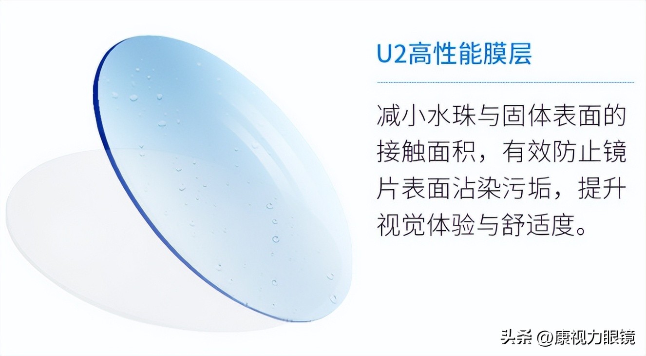 镜片包装上的s和c,a级和b级镜片