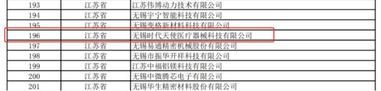 口腔医疗器械行业新闻,玉汝成口腔材料有限公司