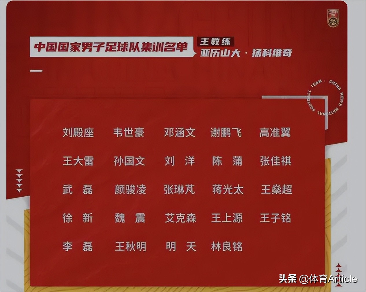 男足国家队最新球员名单,中国男足被雪藏的队员