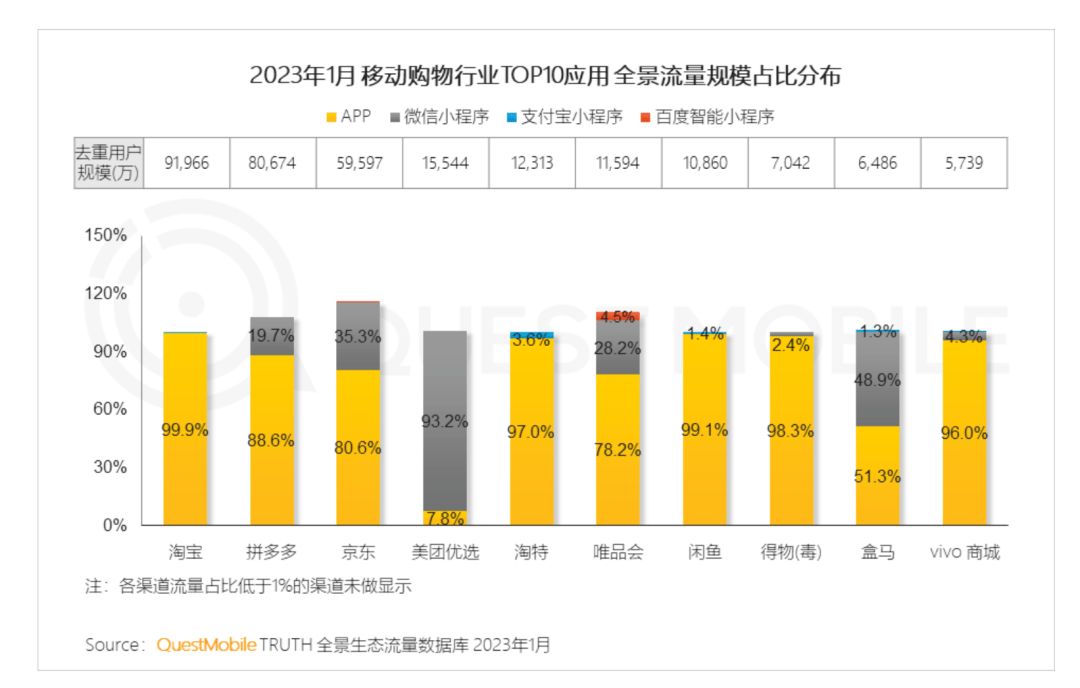 支付宝直播状况,支付宝做直播靠什么
