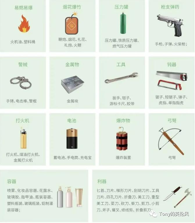 英国自助值机攻略,赴英航班最新要求