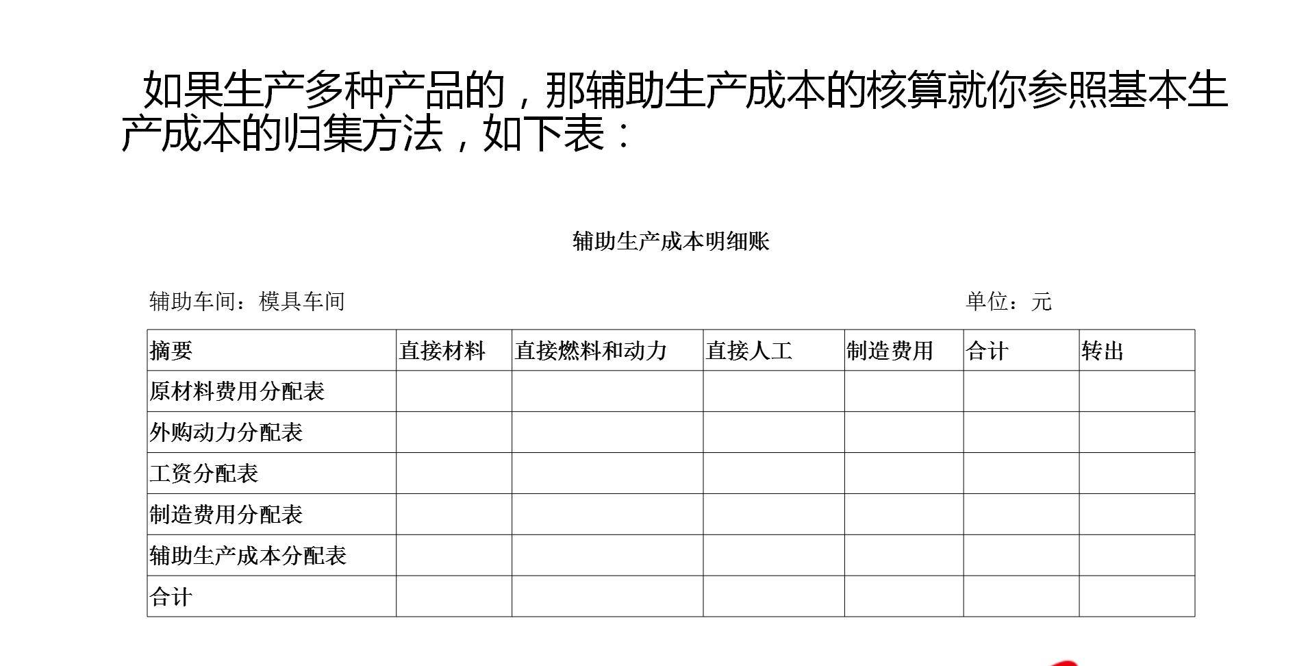 制造企业成本会计从入门到精通,制造业成本归集会计实操
